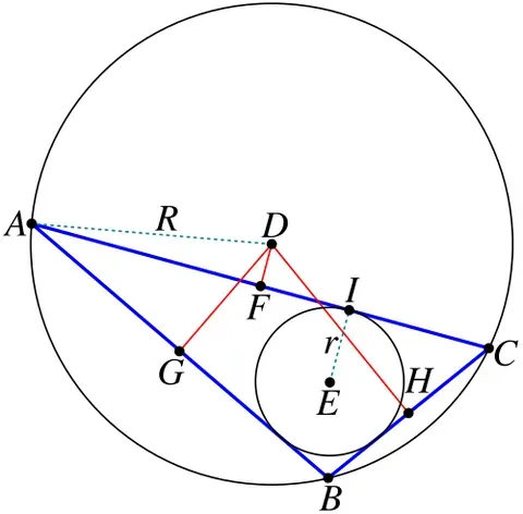 carnot's theorem: a theorem for the maximum efficiency obtainable from a heat engine