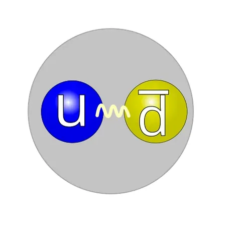 j/psi particle: a subatomic particle with an unusually long lifetime (7.2 × 10⁻²¹ s) and a large mass (approx....