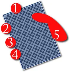 mechanic's grip: a way to hold a deck of playing cards in the hand, facilitating card tricks and cheating
