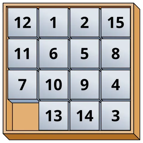 15 puzzle: a sliding-block puzzle with 15 sequentially numbered square tiles in a 4×4 frame, the aim being to...