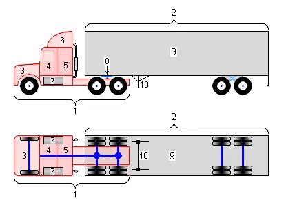 18-wheeler: a big rig truck: a semi-trailer plus the truck or tractor pulling it