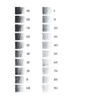 2h: the grade of a lead pencil, where it marks lighter than H and darker than 3H