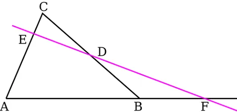 menelaus's theorem: a proposition about triangles in plane geometry