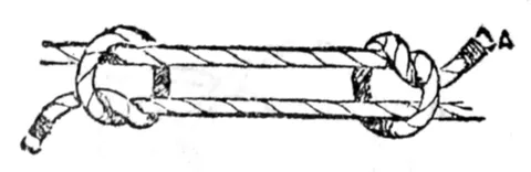 fisherman's knot: a type of bend that is a popular double overhand knot used to join two lines or ropes of equal...
