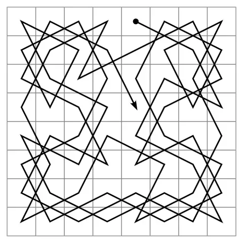 knight's tour: a sequence of positions on a chessboard, including each square precisely once, and where successive...