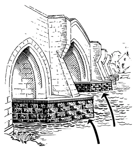 abutment: the point of junction between two things, in particular a support, that abuts