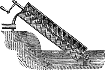 archimedes' screw: a screwlike device invented by Greek mathematician Archimedes, ca. 200 B.C.E., which when twisted...