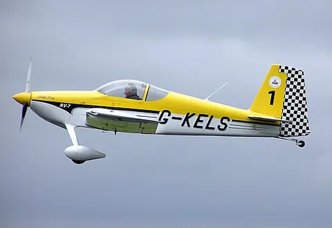 aircraft registration number: series of letters and numbers on shown on the front and back of a motor vehicle