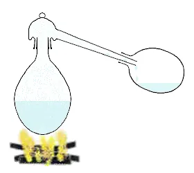 alembic: an early chemical apparatus, consisting of two retorts connected by a tube, used to purify...