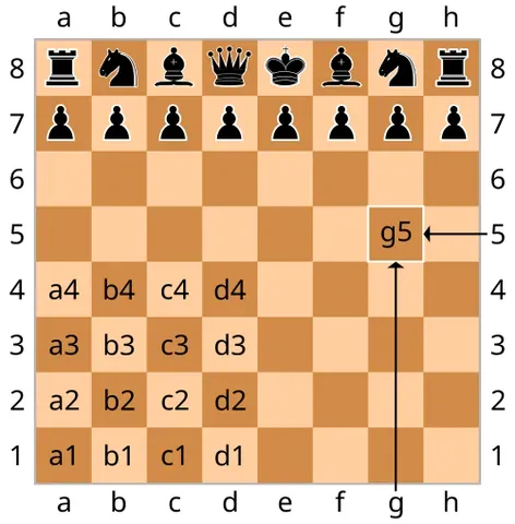 algebraic notation: a method for recording and describing the moves in a game of chess which employs a single uppercase...