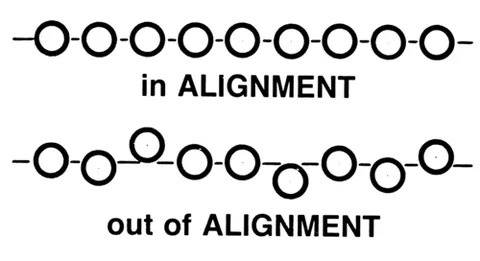 alignment: an arrangement of items in a line