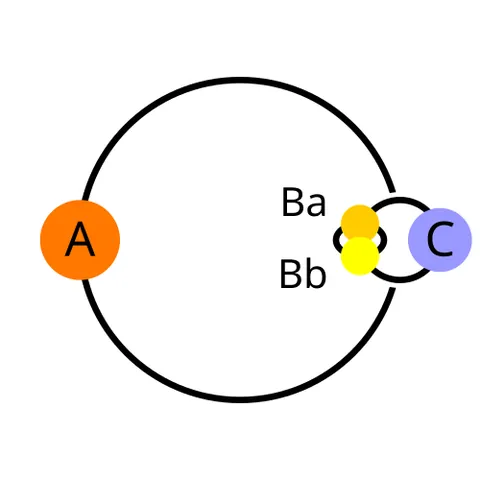 almach: a second-magnitude quadruple star, telescopically visible as an apparent double star composed of an...