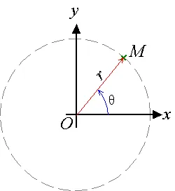 angle: a figure formed by two rays which start from a common point (a plane angle) or by three planes that...