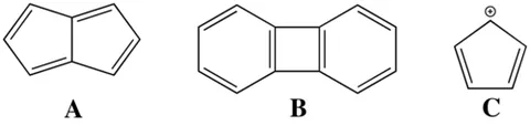 antiaromaticity: the state of being antiaromatic
