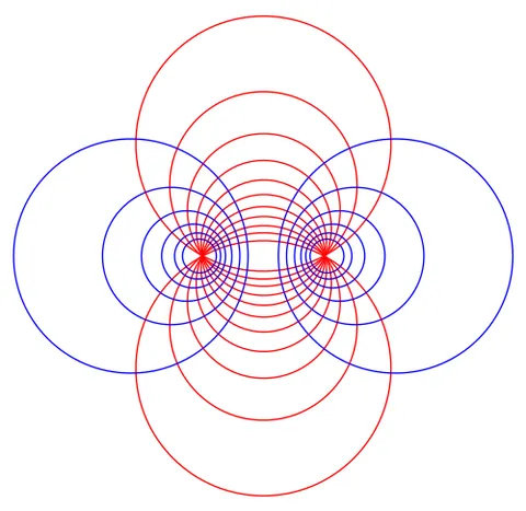 apollonian circle: any circle in two families of circles such that every circle in the first family intersects every...