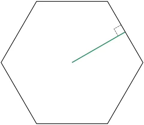 apothem: the perpendicular distance from the center of a circle to a chord of the same circle