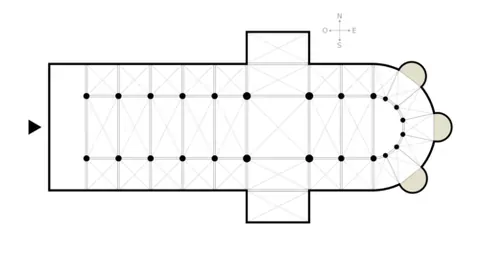 apse chapel: a small chapel, radiating from the apse