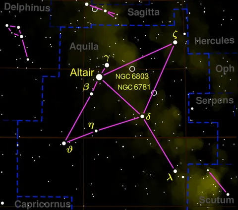 aquila: a summer constellation of the northern sky, said to resemble an eagle. It includes the star Altair