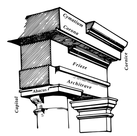 architrave: the lowest part of an entablature; rests on the capitals of the columns