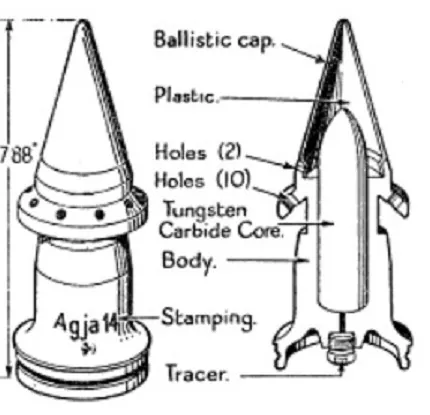 armor-piercing shot: an armor-piercing solid metal projectile having no bursting charge, in use mainly during World War...