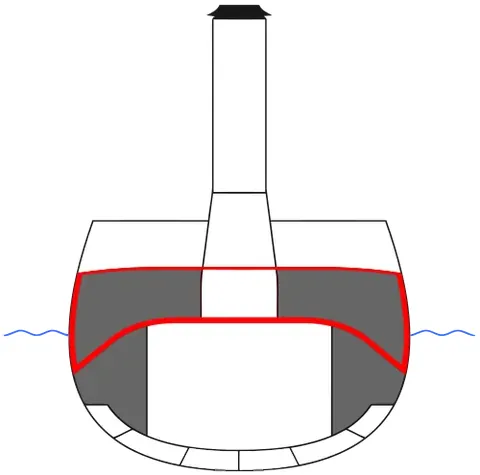 armored cruiser: a type of cruiser (the warship) common in the late 19th and early 20th centuries, carrying a small...