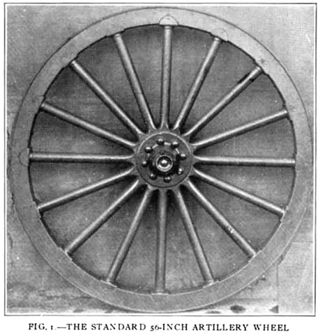 artillery wheel: a kind of heavily built spoked wheel, often dished and often with a long axle box, used on gun...