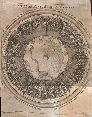 astrology: divination about human affairs or natural phenomena from the relative positions of celestial bodies