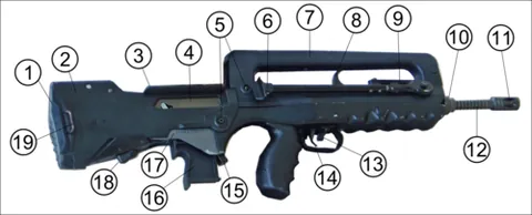 automatic rifle: a rifle that loads itself either from a belt or magazine; a machine gun