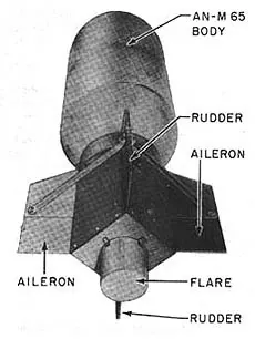 azon: a gliding bomb of World War II whose azimuth could be adjusted via radio
