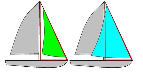 cut of one's jib: a person's general appearance, manner, or style