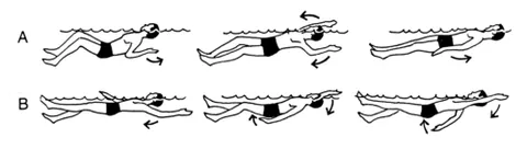 backstroke: a backhanded stroke or blow