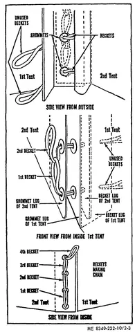 becket: a short piece of rope spliced to form a circle