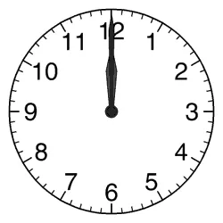 big hand: synonym of minute hand (on a clock face)