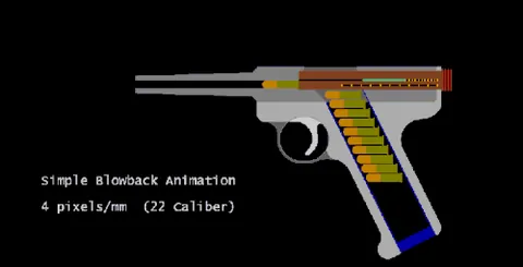 blowback: a type of action where the pressure from the fired cartridge blows a sliding mechanism backward to...