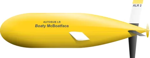 boaty mcboatface: an autonomous underwater vehicle launched in 2017, currently in service with the British Antarctic...