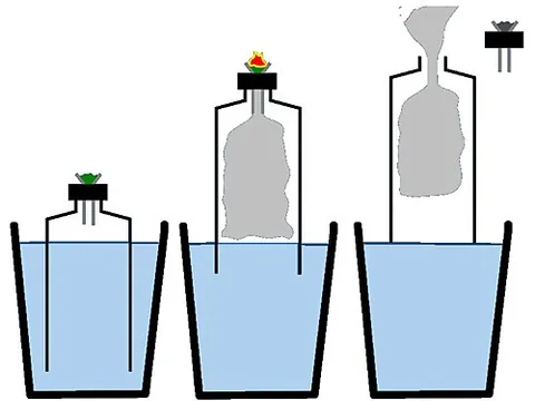 bucket bong: a type of bong for smoking marijuana, usually consisting of a bucket or similar device for holding...