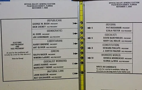 butterfly ballot: a ballot paper with names down both sides and a single column of punch holes in the center