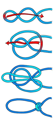 butterfly knot: a type of knot used to provide an anchor point on a long line. Much used by mountaineers. Also...