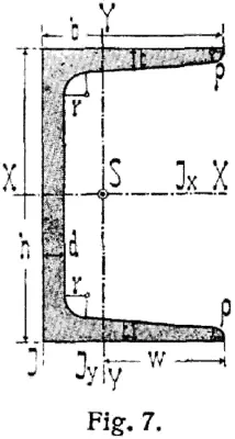 c-channel: a structural framing member with a cross section shaped like a squared-off letter C