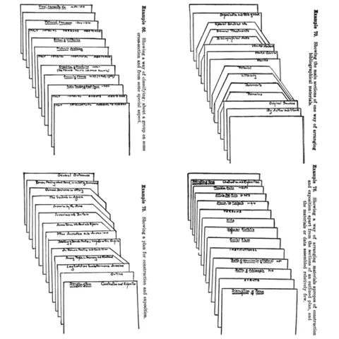 card-file system: a method of organizing information using physical index cards in a container with dividers (like an...