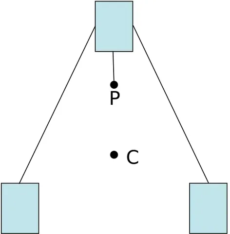 centre of mass: a point, near, or within a body at which the object's mass can be assumed to be concentrated; it...