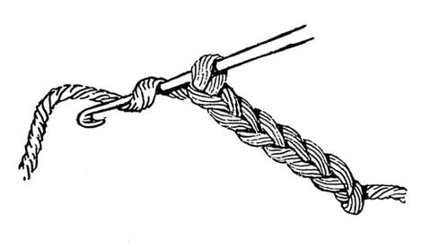 chain stitch: a stitch like the links of a chain, used in crocheting