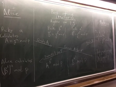 chalkboard: a slate or enamel board for writing on with chalk; a predecessor to a whiteboard