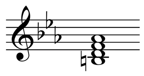 chord: a harmonic set of three or more notes that is heard as if sounding simultaneously