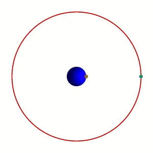 clarke orbit: geostationary orbit