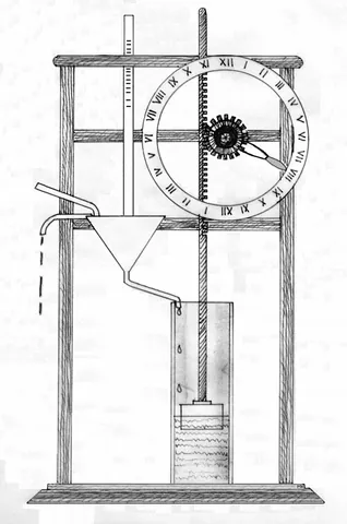 clepsydra: synonym of water clock, especially (historical) ancient Greek and Roman forms