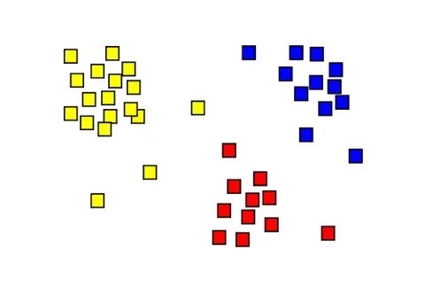 cluster analysis: the classification of objects into different groups, or more precisely, the partitioning of a data...