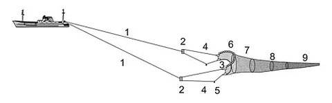 cod end: the narrow end of a trawling net