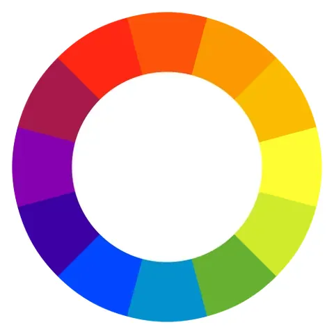 colour wheel: a planar circular chart in which related colours are adjacent, and complementary colors are opposite