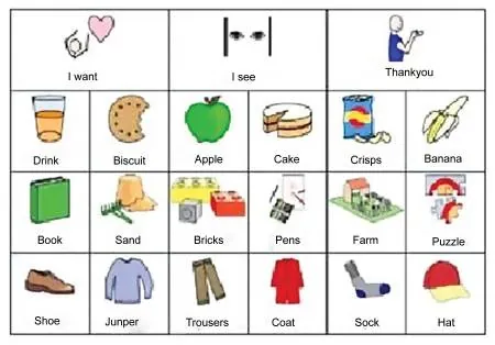 communication board: an array of images or symbols representing words which one points to in order to communicate. Used...